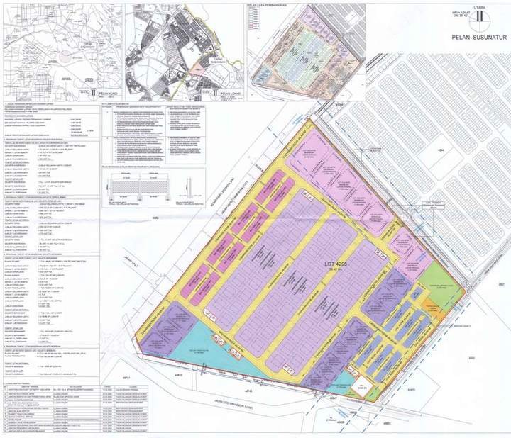 Industrial Development, Puncak Alam, Selangor